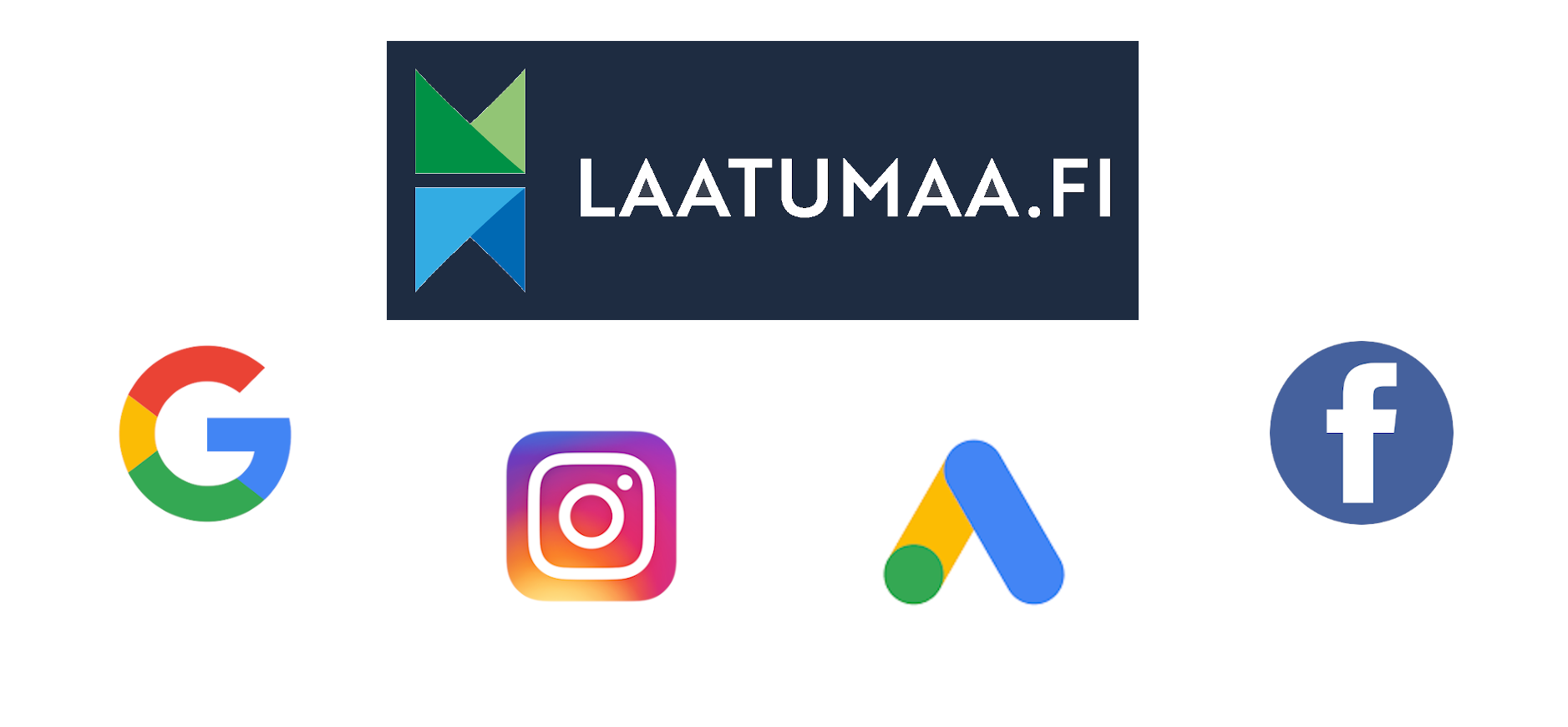 Laatumaa - digimarkkinoinnin kehittäminen: Ads-mainonta, SEO, somemarkkinointi