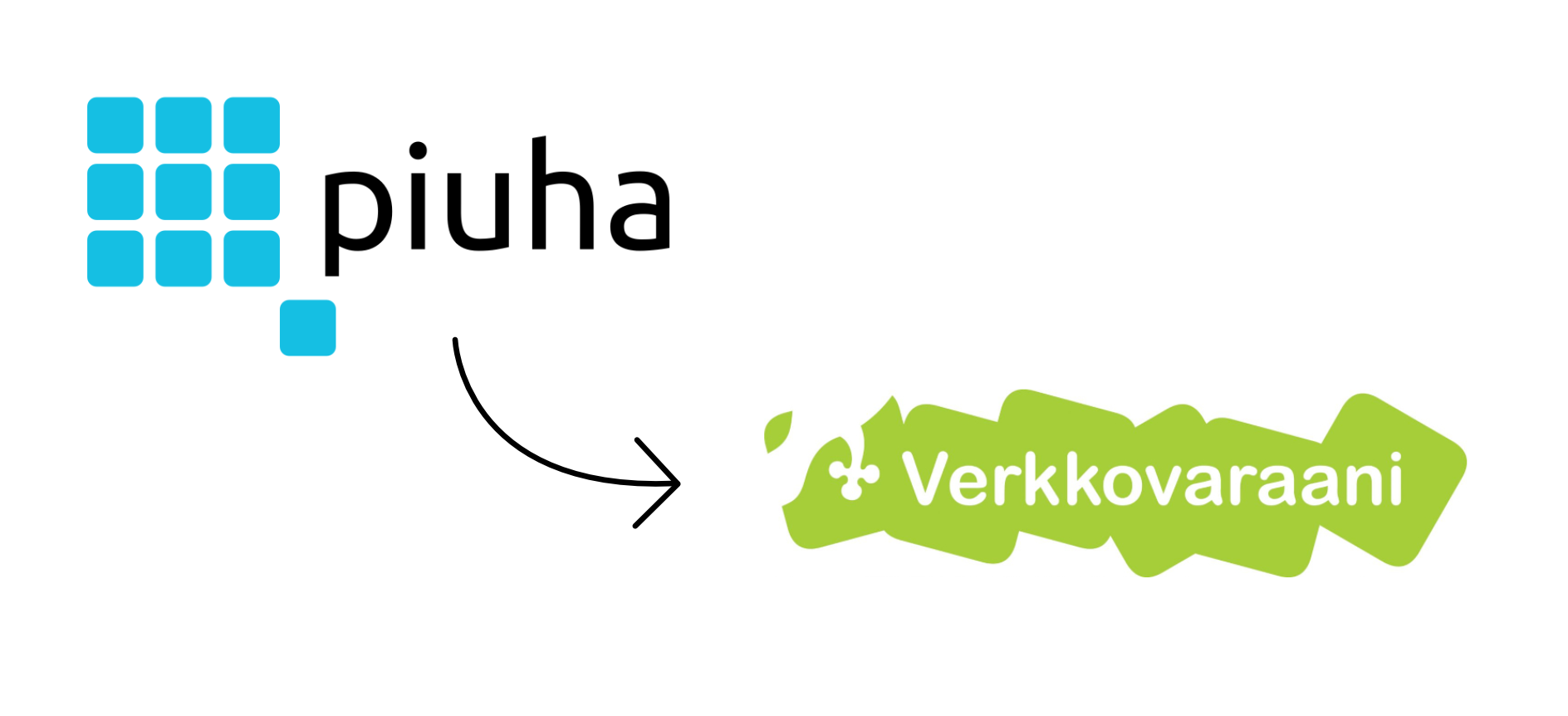 Piuha - Verkkovaraani IT-koulutus