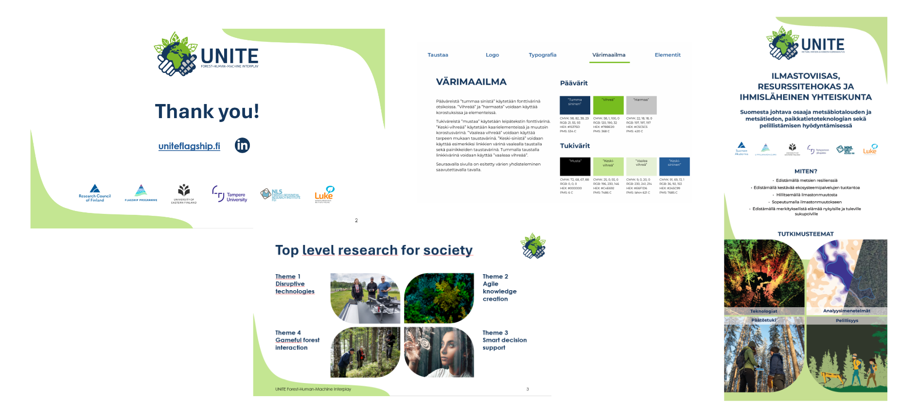 Graafinen suunnittelu ja taitto UNITElle