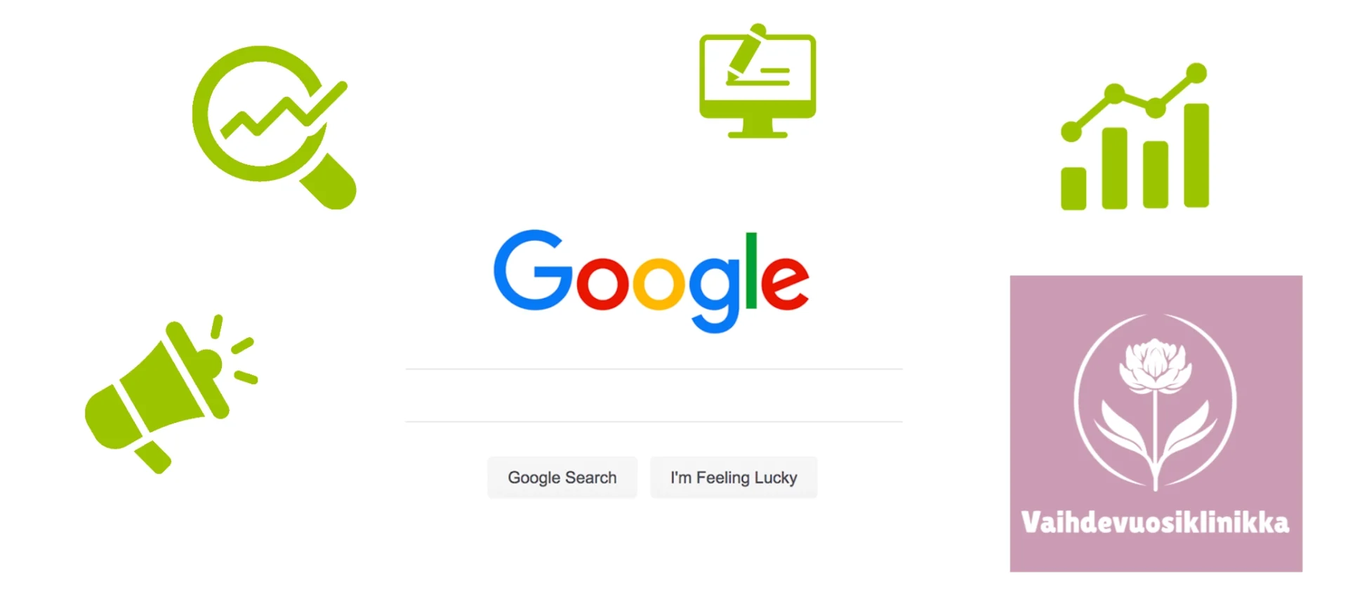 Digimarkkinointi Vaihdevuosiklinikalle - Google Ads ja SEO