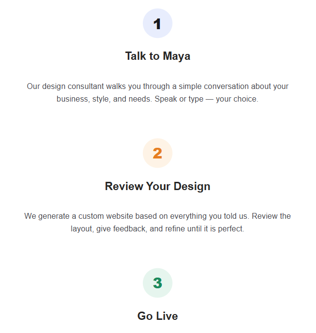 Sivut yksinyrittäjälle - DesignThisSite